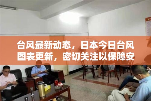 臺風(fēng)最新動態(tài)，日本今日臺風(fēng)圖表更新，密切關(guān)注以保障安全