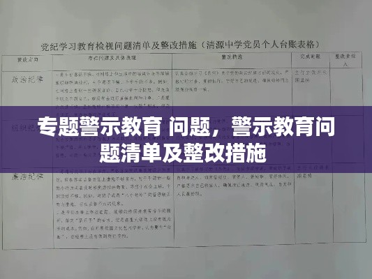 專(zhuān)題警示教育 問(wèn)題，警示教育問(wèn)題清單及整改措施 
