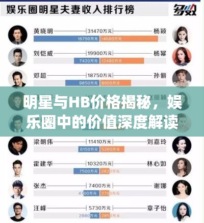 明星與HB價(jià)格揭秘，娛樂(lè)圈中的價(jià)值深度解讀