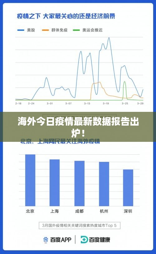 海外今日疫情最新數(shù)據(jù)報(bào)告出爐！