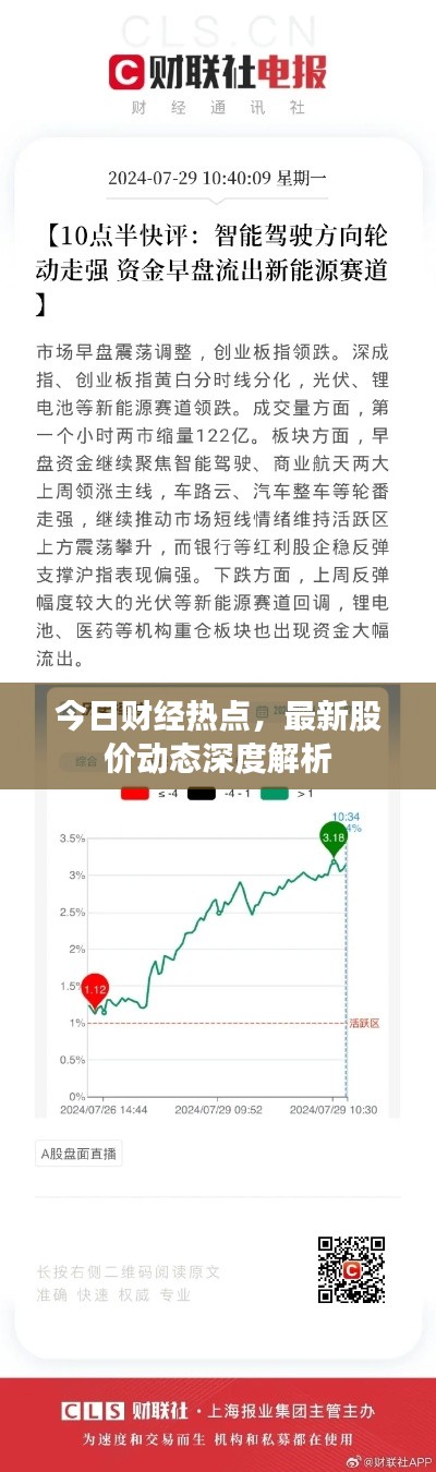 今日財(cái)經(jīng)熱點(diǎn)，最新股價(jià)動(dòng)態(tài)深度解析