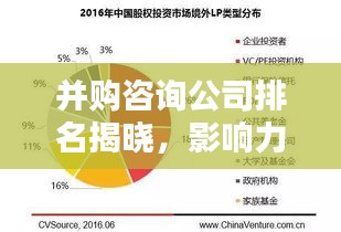 并購咨詢公司排名揭曉，影響力深度解析