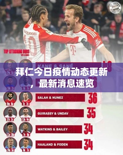 拜仁今日疫情動態(tài)更新，最新消息速覽