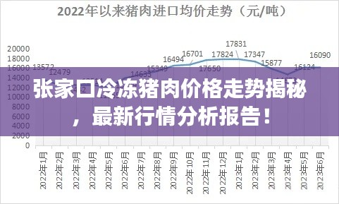 張家口冷凍豬肉價(jià)格走勢揭秘，最新行情分析報(bào)告！
