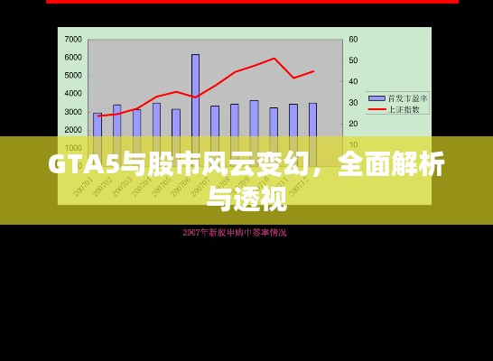 GTA5與股市風云變幻，全面解析與透視