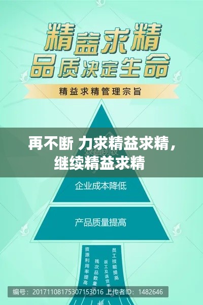 再不斷 力求精益求精，繼續(xù)精益求精 