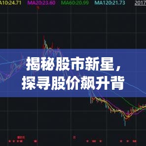 揭秘股市新星，探尋股價飆升背后的故事，揭秘股票62.45元背后的故事
