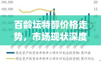百齡壇特醇價(jià)格走勢，市場現(xiàn)狀深度解析與未來趨勢預(yù)測