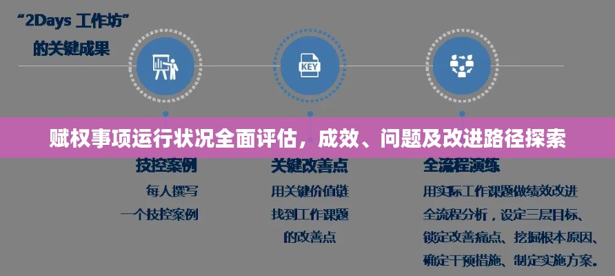賦權(quán)事項(xiàng)運(yùn)行狀況全面評(píng)估，成效、問(wèn)題及改進(jìn)路徑探索