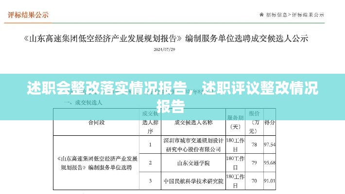 述職會(huì)整改落實(shí)情況報(bào)告，述職評(píng)議整改情況報(bào)告 