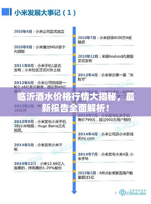臨沂酒水價(jià)格行情大揭秘，最新報(bào)告全面解析！