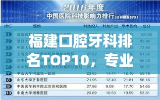 福建口腔牙科排名TOP10，專業(yè)診療，值得信賴！