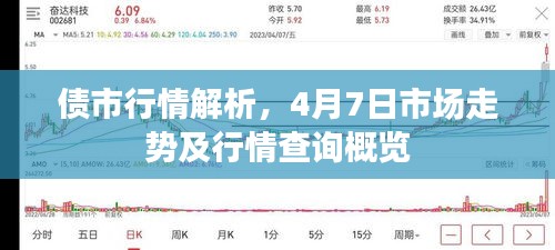 債市行情解析，4月7日市場走勢及行情查詢概覽