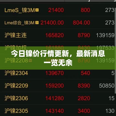 今日鎳價(jià)行情更新，最新消息一覽無(wú)余