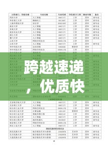 跨越速遞，優(yōu)質(zhì)快速服務(wù)，合理費(fèi)用結(jié)構(gòu)，滿足您的快遞需求