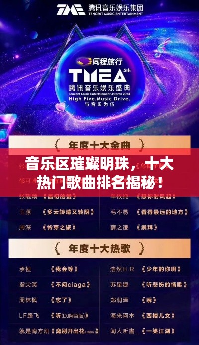 音樂區(qū)璀璨明珠，十大熱門歌曲排名揭秘！