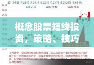 概念股票短線投資，策略、技巧與風(fēng)險(xiǎn)管理秘籍