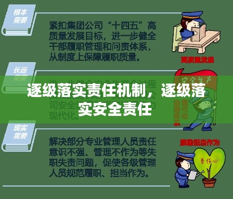 逐級(jí)落實(shí)責(zé)任機(jī)制，逐級(jí)落實(shí)安全責(zé)任 