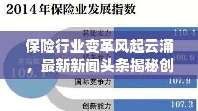 保險行業(yè)變革風(fēng)起云涌，最新新聞頭條揭秘創(chuàng)新發(fā)展之路