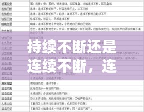 持續(xù)不斷還是連續(xù)不斷，連續(xù)不斷是什么詞 