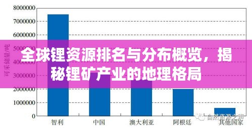 造價(jià)咨詢 第19頁