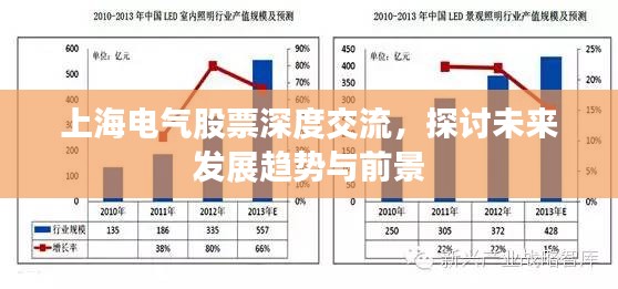 上海電氣股票深度交流，探討未來(lái)發(fā)展趨勢(shì)與前景