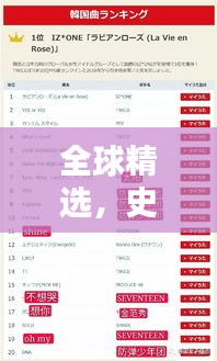 全球精選，史上最佳曲子排名TOP榜