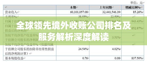 全球領先境外收賬公司排名及服務解析深度解讀