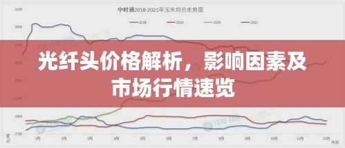 光纖頭價(jià)格解析，影響因素及市場(chǎng)行情速覽