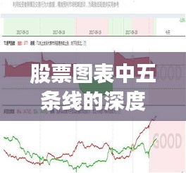 股票圖表中五條線的深度解析，掌握趨勢、買賣點的秘密武器！