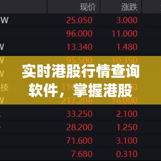 實(shí)時(shí)港股行情查詢軟件，掌握港股動(dòng)態(tài)的必備神器