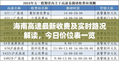 海南高速最新收費(fèi)及實(shí)時路況解讀，今日價位表一覽