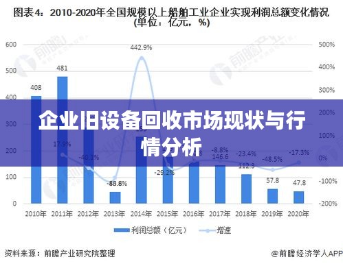 造價(jià)咨詢(xún) 第10頁(yè)