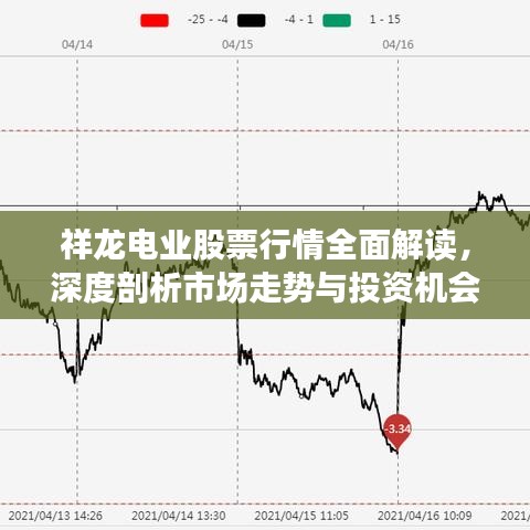 祥龍電業(yè)股票行情全面解讀，深度剖析市場走勢與投資機(jī)會