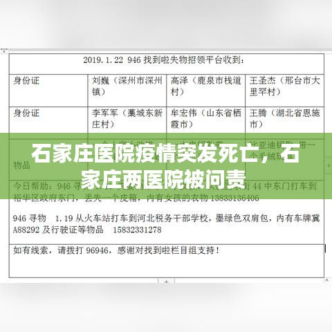 石家莊醫(yī)院疫情突發(fā)死亡，石家莊兩醫(yī)院被問(wèn)責(zé) 