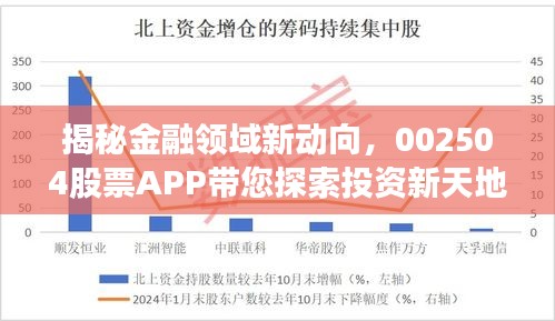 揭秘金融領(lǐng)域新動向，002504股票APP帶您探索投資新天地！