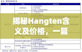 揭秘Hangten含義及價格，一篇文章帶你了解透徹！