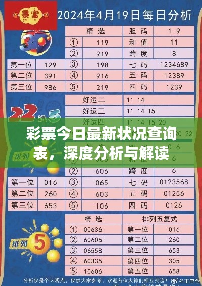 彩票今日最新狀況查詢表，深度分析與解讀