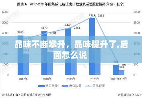 品味不斷攀升，品味提升了,后面怎么說 