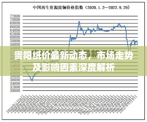 貴陽紙價最新動態(tài)，市場走勢及影響因素深度解析