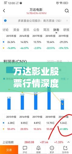 第3頁