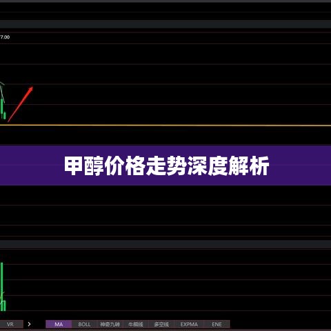 甲醇價(jià)格走勢(shì)深度解析