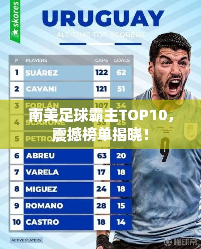 南美足球霸主TOP10，震撼榜單揭曉！