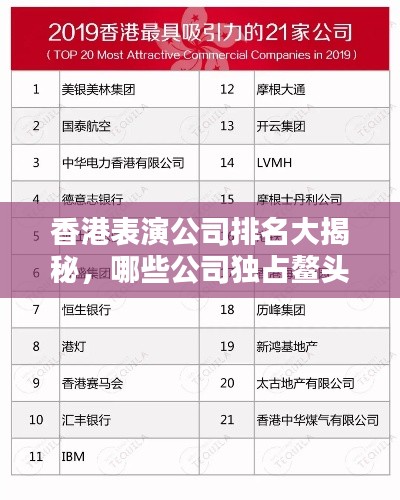 香港表演公司排名大揭秘，哪些公司獨占鰲頭？