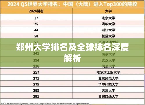 鄭州大學排名及全球排名深度解析