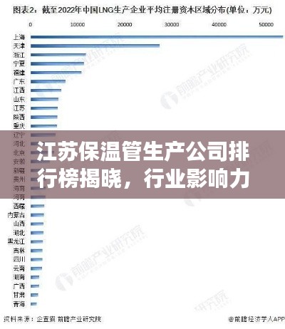 江蘇保溫管生產(chǎn)公司排行榜揭曉，行業(yè)影響力不容小覷！