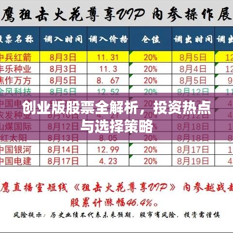 創(chuàng)業(yè)版股票全解析，投資熱點(diǎn)與選擇策略