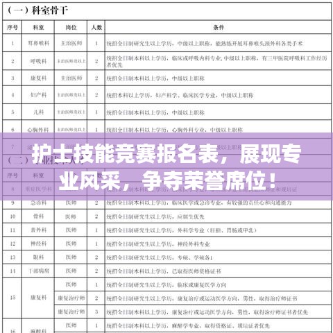 護(hù)士技能競(jìng)賽報(bào)名表，展現(xiàn)專業(yè)風(fēng)采，爭(zhēng)奪榮譽(yù)席位！