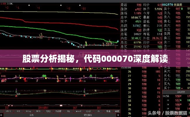股票分析揭秘，代碼000070深度解讀