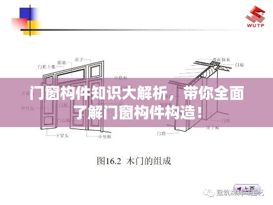 門窗構(gòu)件知識大解析，帶你全面了解門窗構(gòu)件構(gòu)造！